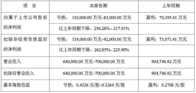 利亞德.jpg